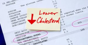 a medical chart showing cholesterol levels